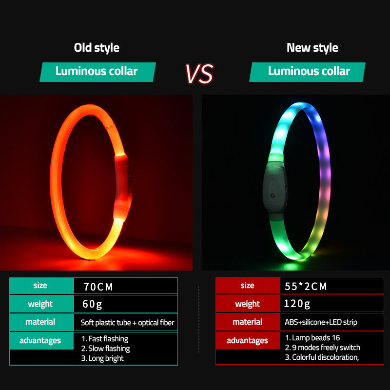 Pet Luminous Collar Pet Collar USB Charging Dog Night Aperture Led Collar Safe Dog Walking